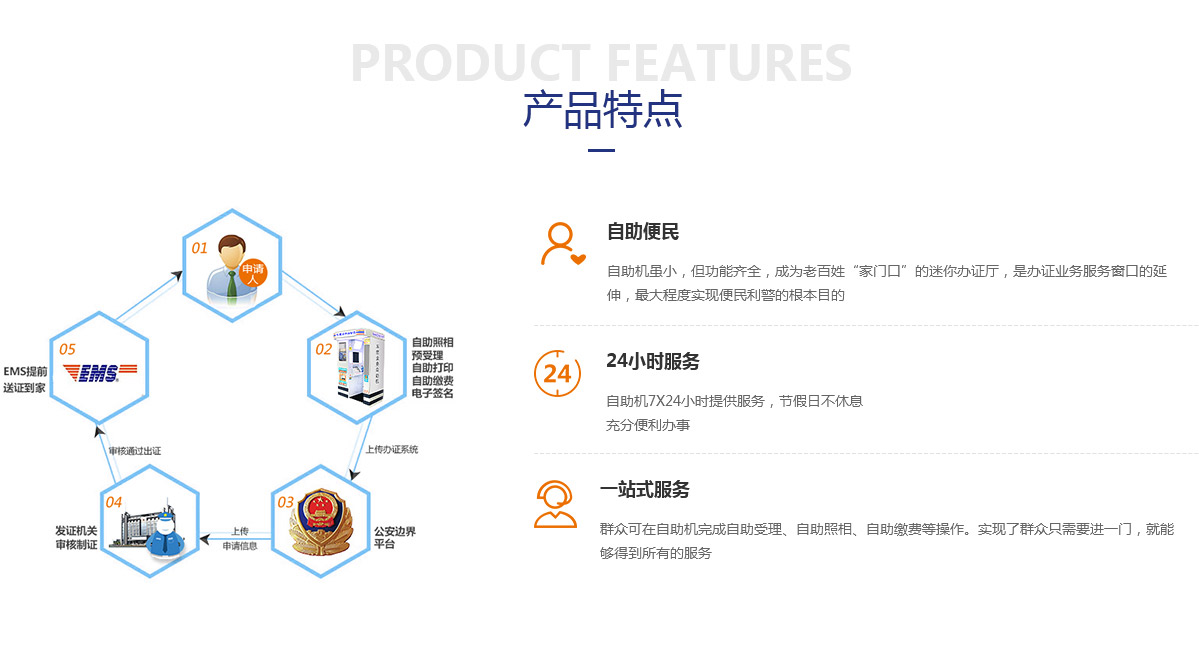 车管业务自助机产品特点详情页